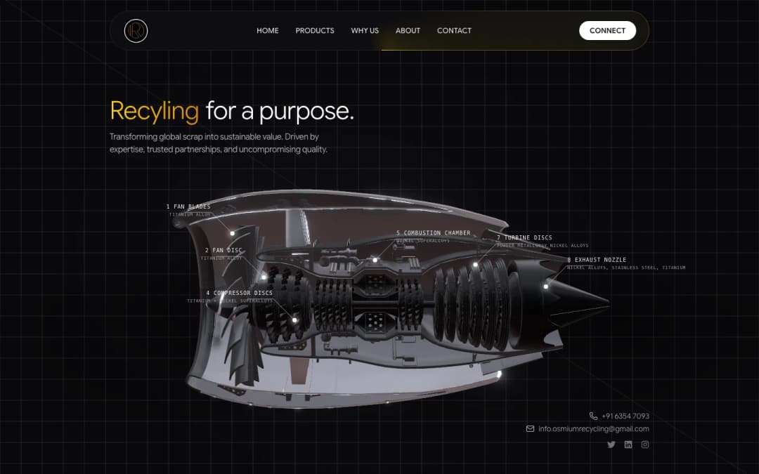 Osmium 3D Case Study Mockup